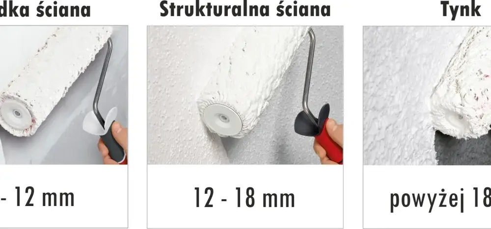 Rodzaje wałków do malowania - Wybierz idealny i maluj bez smug